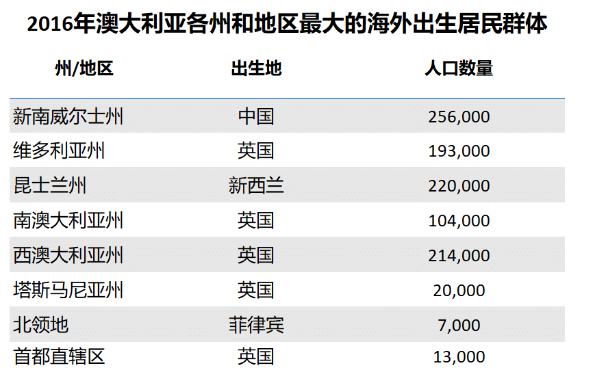 新澳2024年开奖记录表查询：数据背后的梦想与趋势