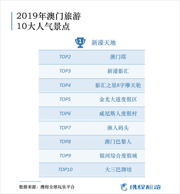 澳门一码准特79期开奖结果深度解析：规律、心态与未来趋势