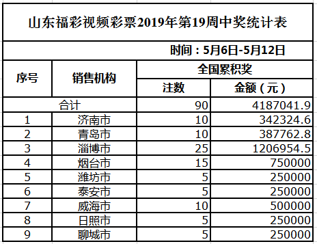 2023澳门天天彩：精准预测与多维度反思