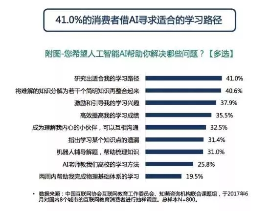 新澳准资料免费提供：促进教育公平与知识共享