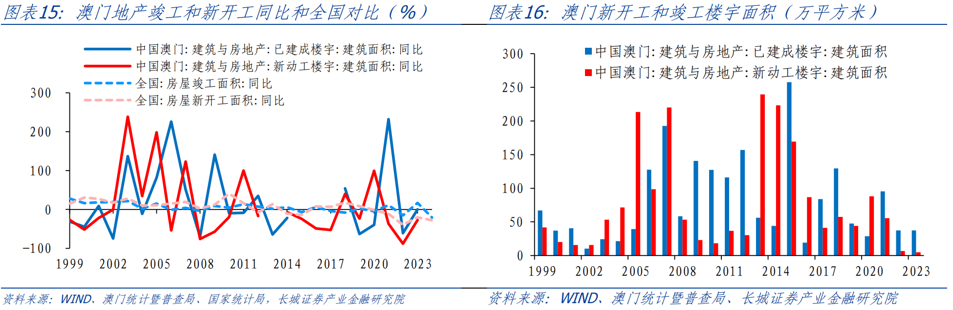 新奥门天天资料：澳门资讯刊物的多维影响与未来展望