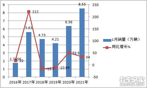 澳门2021年开奖历史记录141期：数据分析与市场趋势探讨