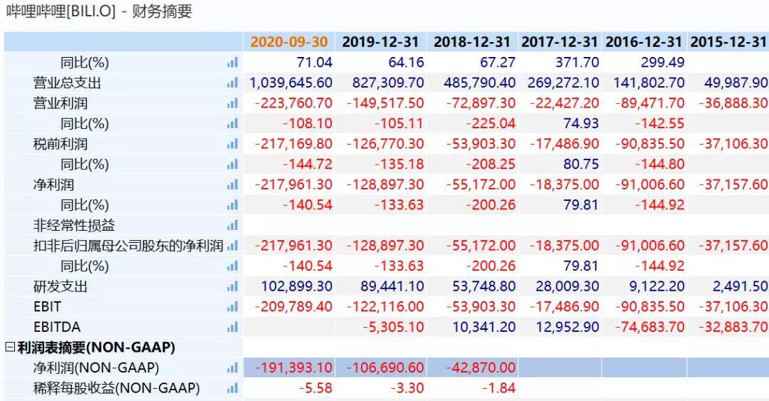 香港彩票文化：“二四六开码结果”背后的社会与文化解析