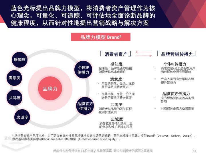 《2024新澳最精准免费资料》：信息时代的战略指南