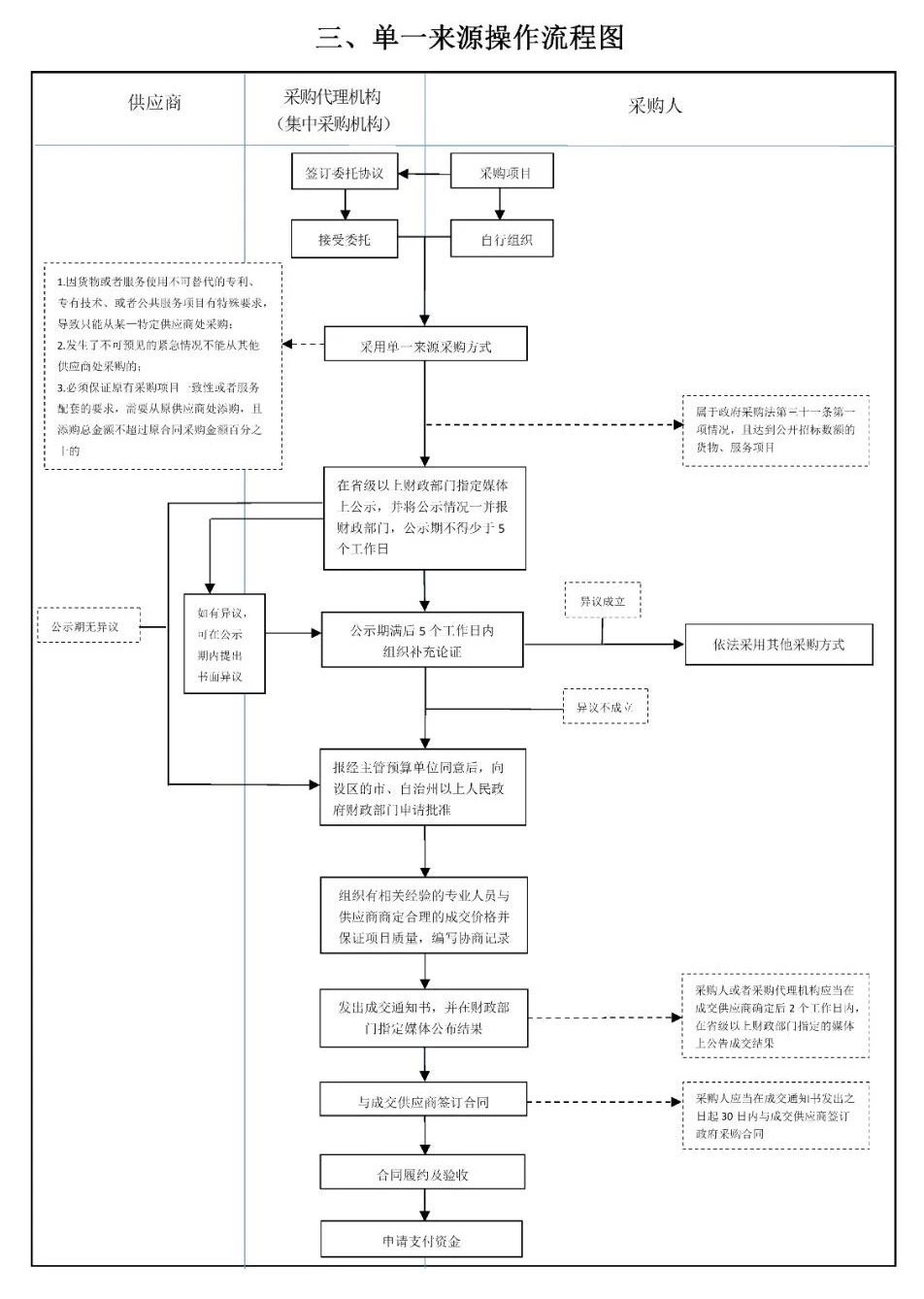 澳门六开奖：历史、流程与透明度