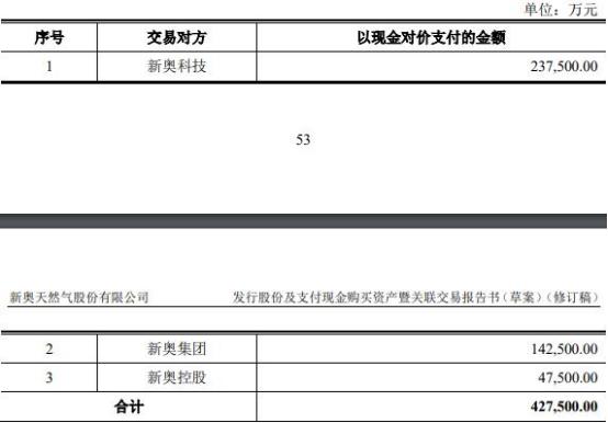 《2024新奥精准资料免费大全078期》：信息时代的决策指南与未来展望