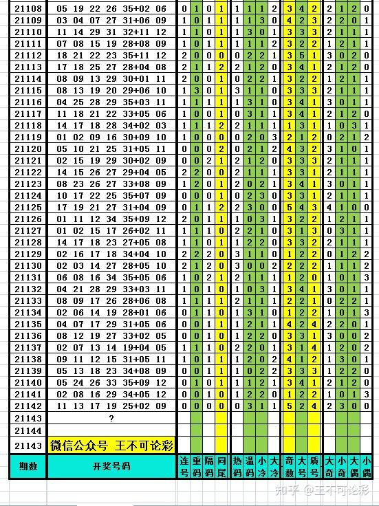 新澳现场开奖结果查询表：彩票爱好者的实时信息与分析工具