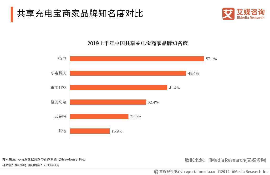 正版资料免费资料大全十点半4949：知识共享新时代的引领者