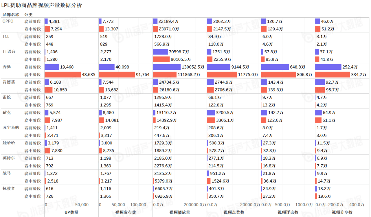 2023年澳彩开奖结果：现场直播回放与历史记录的全面解析