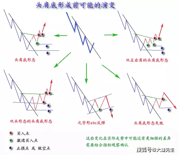 二四六天天彩资料大全网最新版：功能解析与行业影响