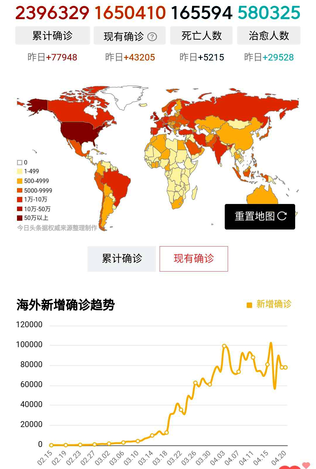 疫情后时代经济恢复策略与最新疫情观察分析