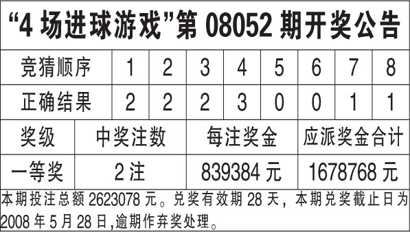 澳门天天开彩开奖结果,北卡罗来纳州立大学专业_快捷版v3.7.504