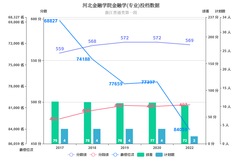 新奥天天彩资料更新,河北金融学院专业_收费版v7.3.107