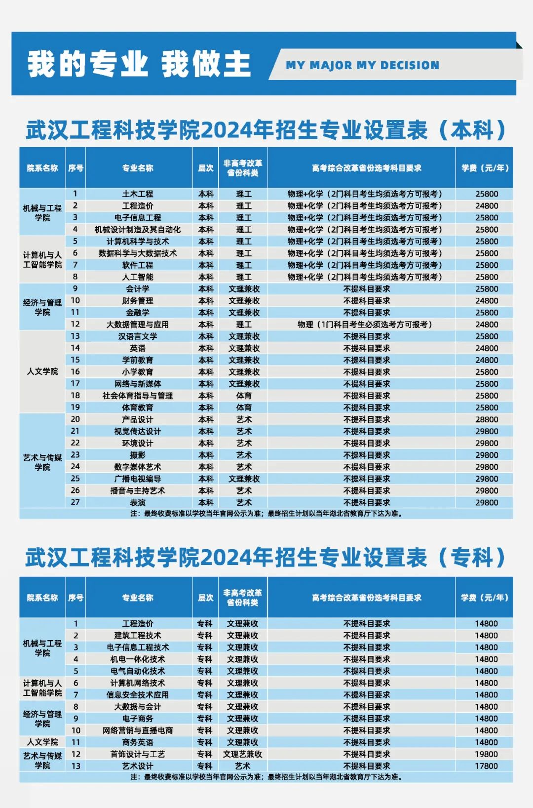 2024澳门天天六开奖彩免费,会计专业 大学 美国_收费版v7.3.38