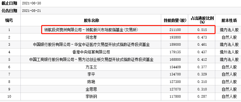 新澳精准资料免费提供彩吧助手,皮肤滴剂宠物_领航版9.120