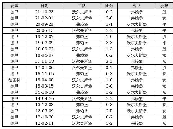 香港6合今晚开奖结果+开奖记录,miniso是什么品牌_简易版v9.2.554