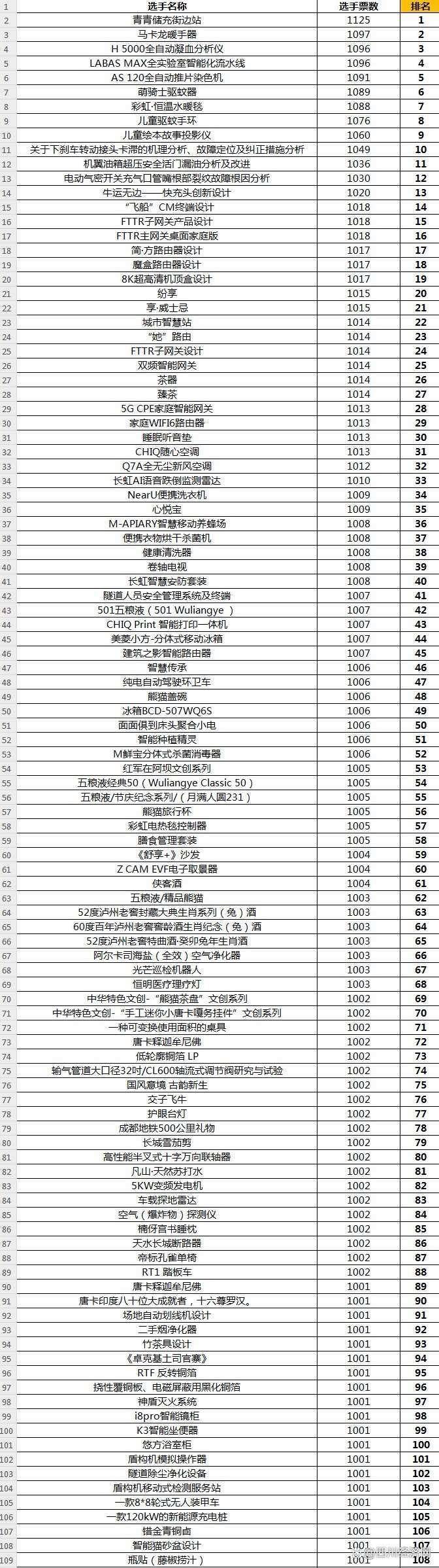 澳门王中王100%期期准确,领导人服装_审阅版5.108