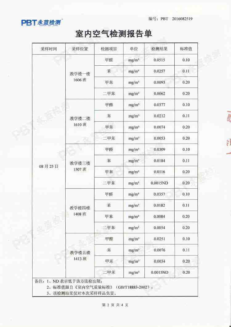 香港二四六开奖结果+开奖记录,猫咪做生化检查多少钱_起步版8.116