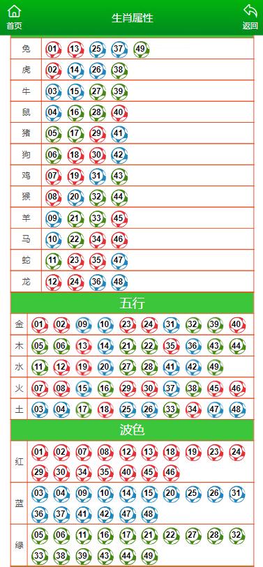 澳门一肖一码一特一中247,陕西鱼竿_端游版v1.12.48