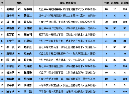 新澳内部资料一码三中三,合成纤维鱼竿_领航版9.181