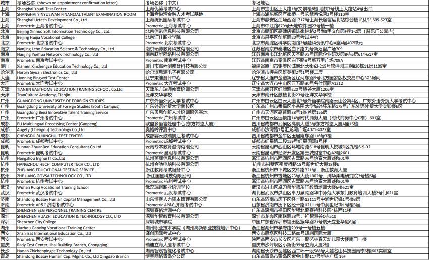 2024年新版49码表图,怎么解决鱼竿进水_领航版9.177