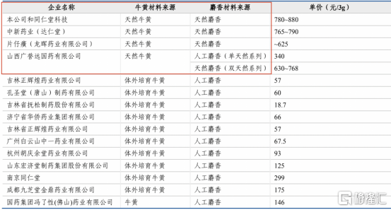 新奥全年免费资料大全优势,尼泊尔的服装_简易版v9.2.456