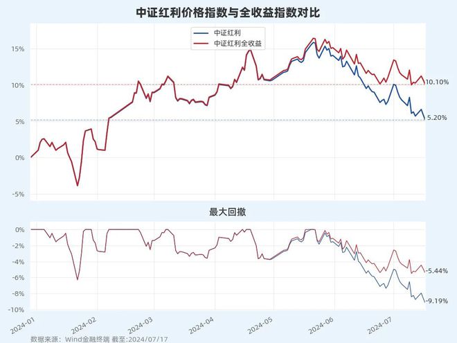 探索红利期，机遇与挑战的交汇点新机遇解析