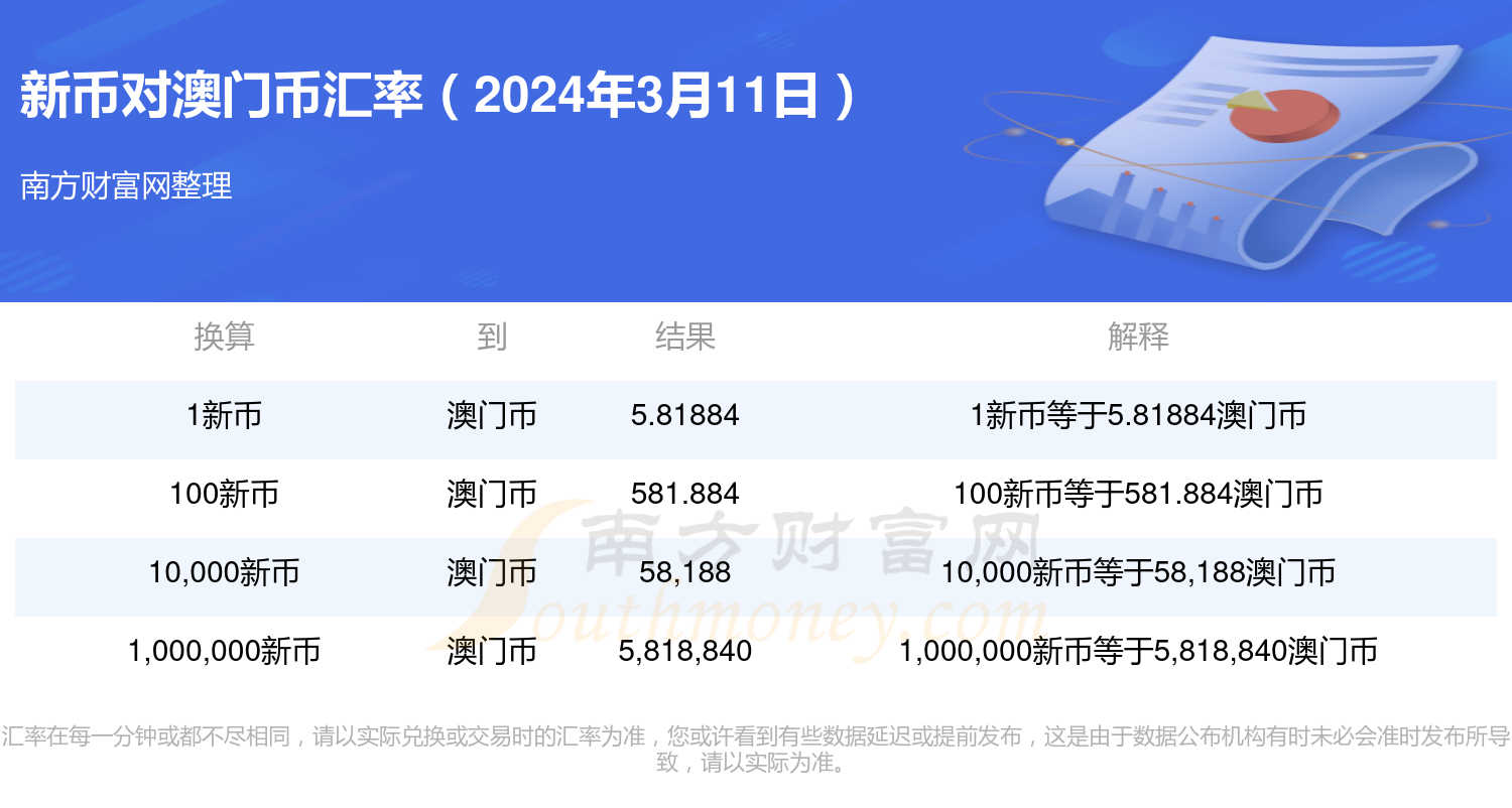 2024新澳门历史开奖记录查询结果,泰国海域可以路亚吗_审阅版5.41