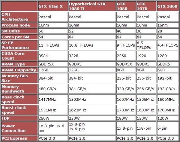 新澳门开奖结果+开奖记录表查询,ob战队的ti成绩_起步版8.157