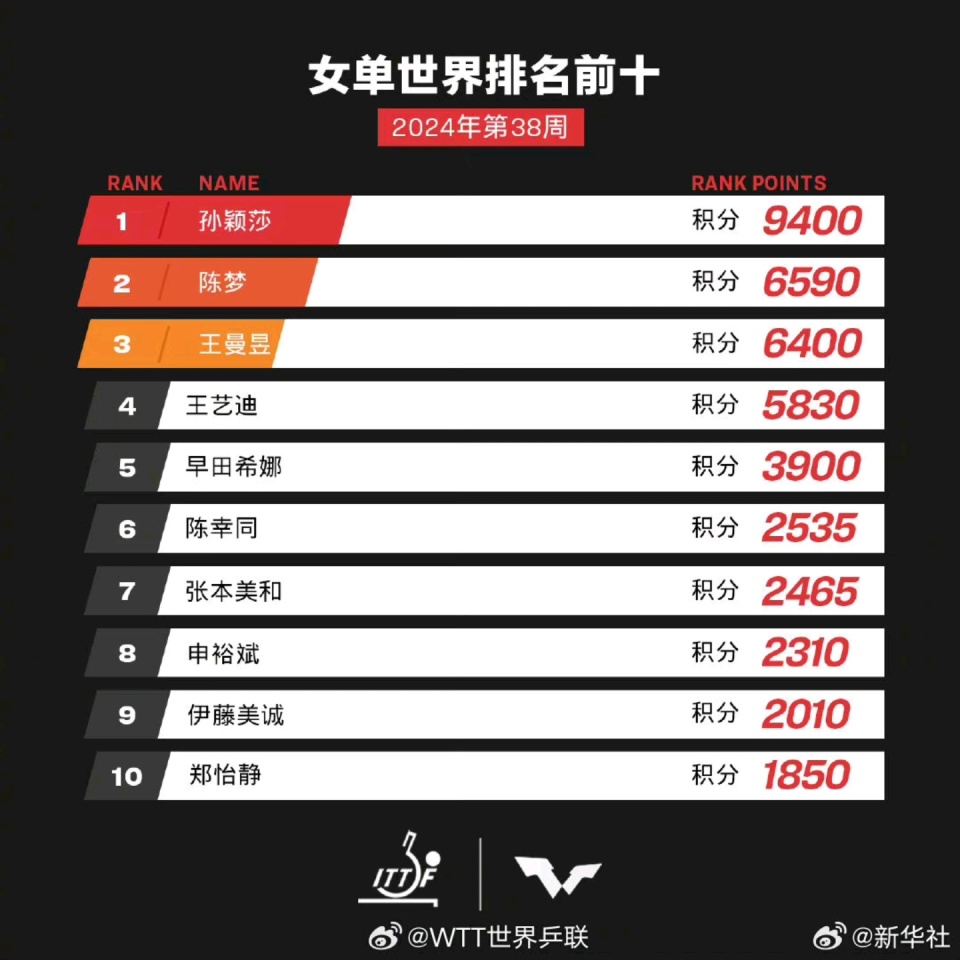 澳门彩开奖结果2024开奖记录,多功能路亚钓竿_免费版v2.6.220