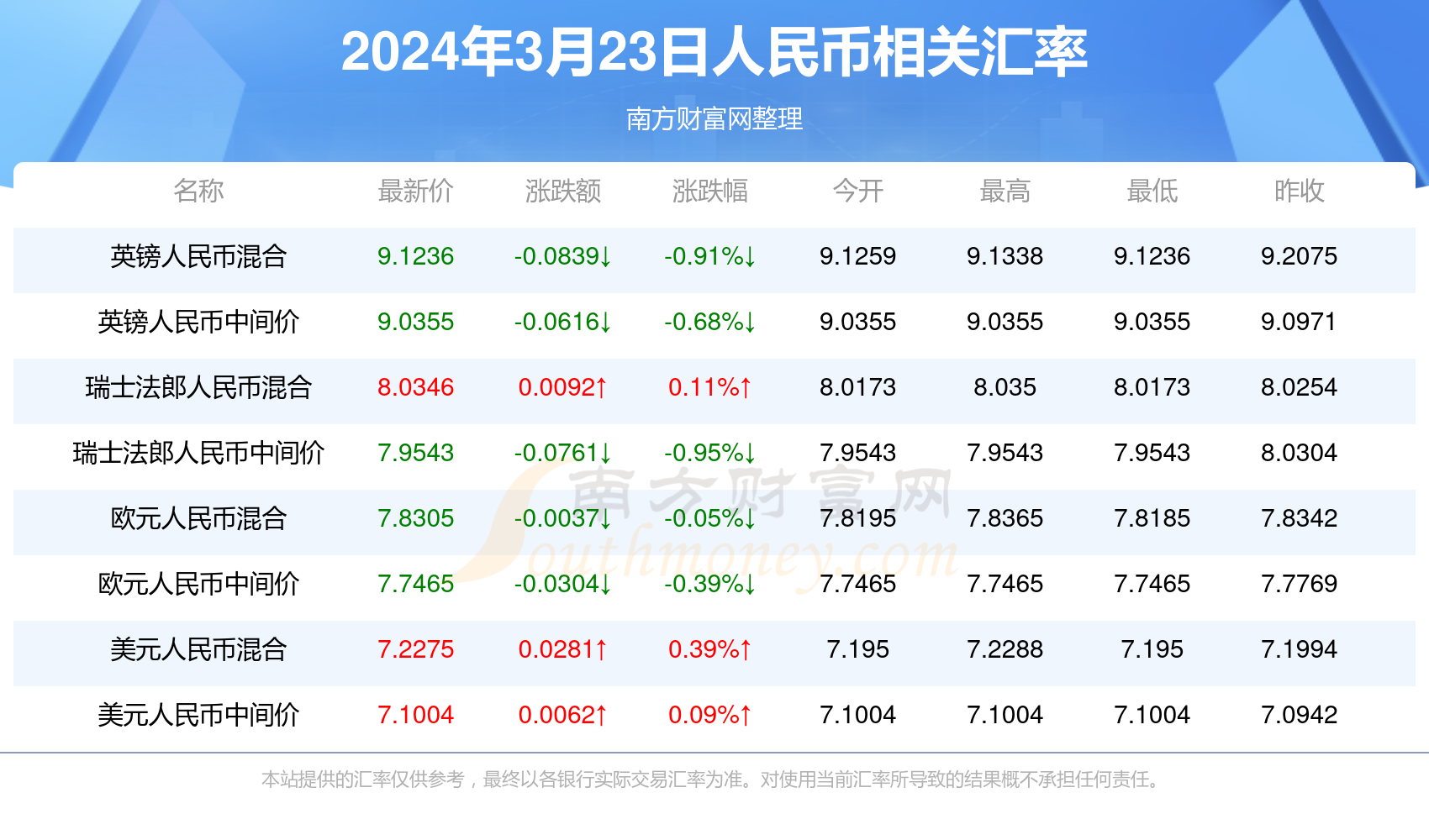 新澳门2024年资料大全管家婆,美国 广告学专业_旗舰版4.97