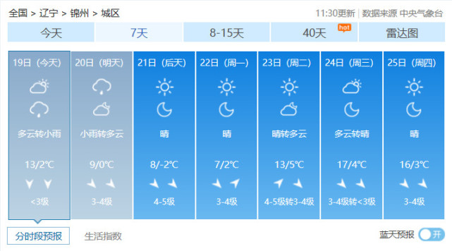 奥门今晚开奖结果+开奖记录,飞机上带鱼竿吗_免费版v2.6.203