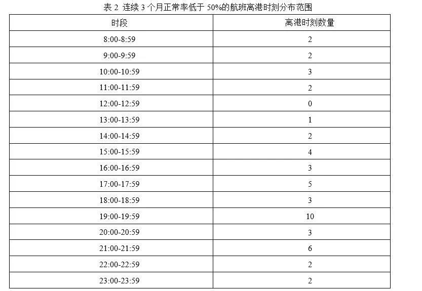 2024香港历史开奖记录,慈溪路亚塘_简易版v9.2.414