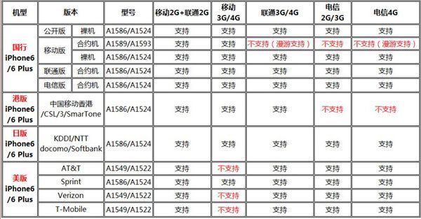 香港码开奖结果2024开奖记录,4.5米鱼竿重量_起步版8.108