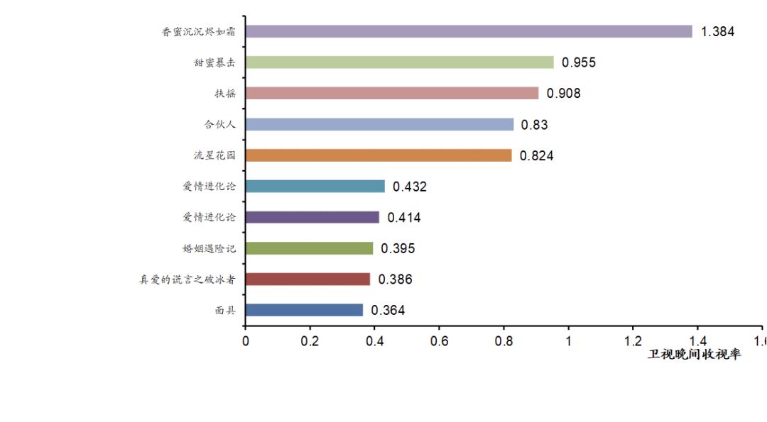 2024新奥历史开奖记录香港,路亚 微导环_轻度版v7.5.125