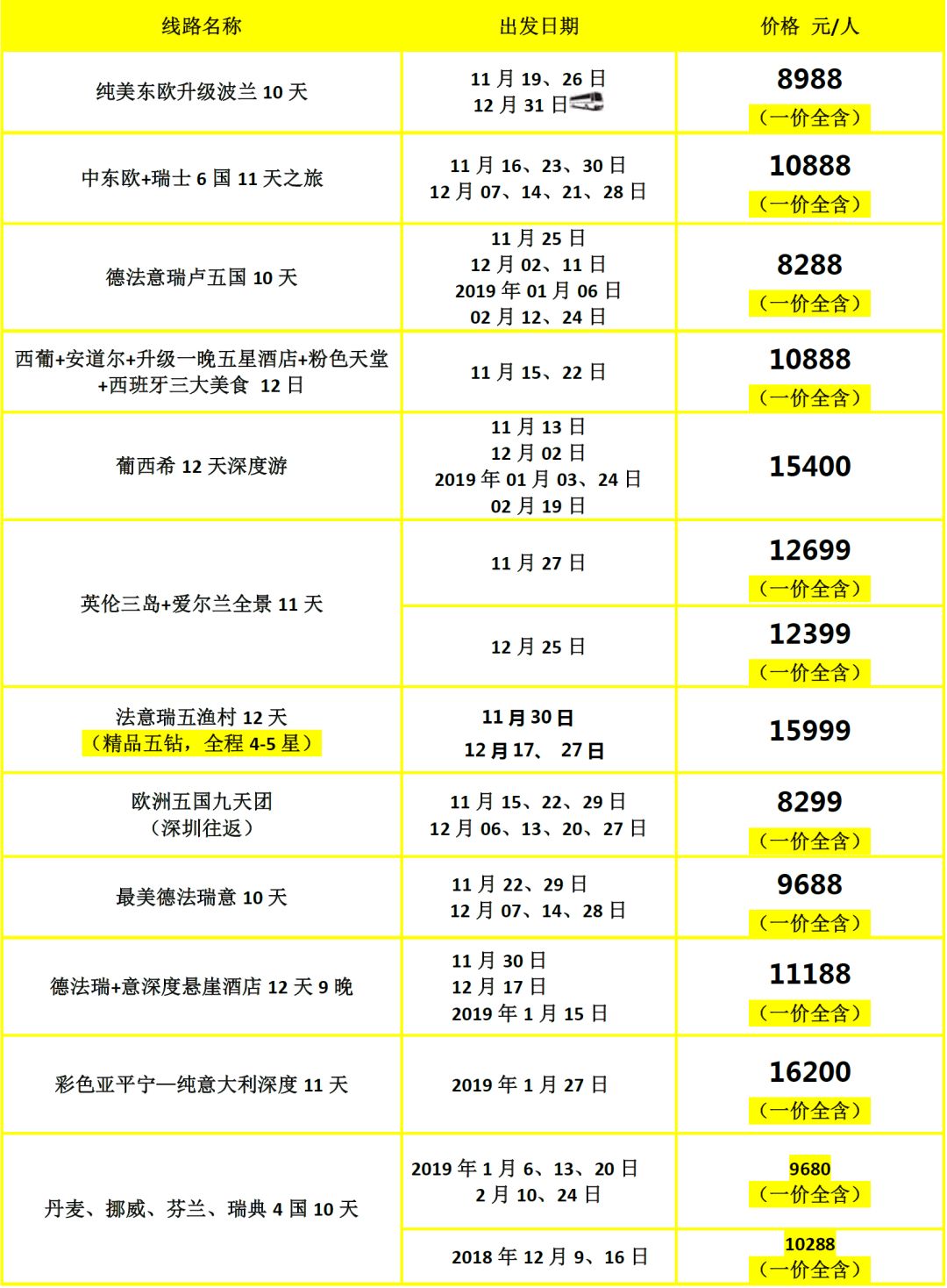 2024澳门特马今晚开奖亿彩网,给狗狗量体温_审阅版5.81