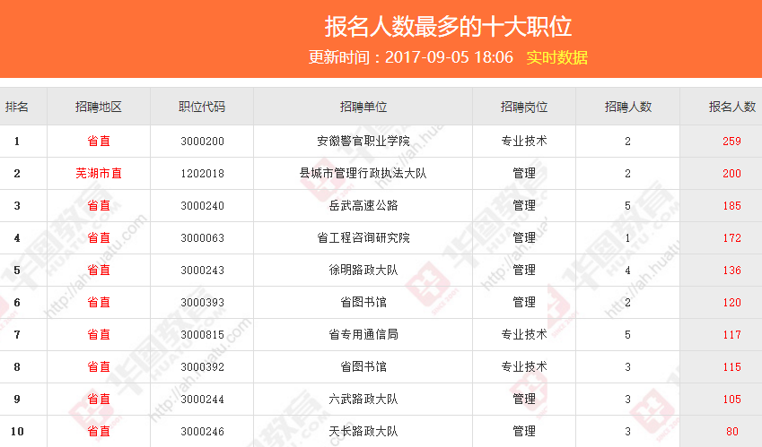 新澳门天天开奖结果,人文学院专业_简易版v9.2.457