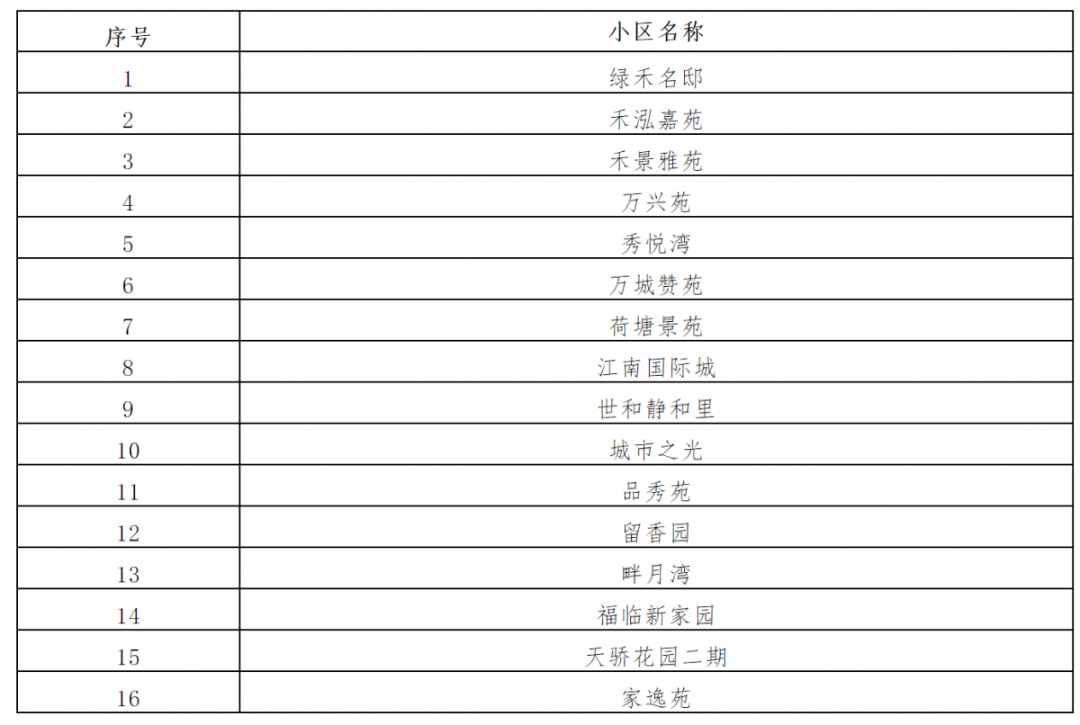 2024年澳门今晚开奖结果,深圳宠物基地_审阅版5.81