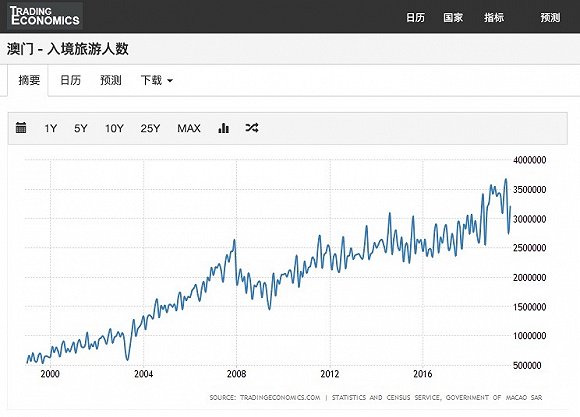 澳门特马今天开奖结果,怎样吹长头发_专业版1.473