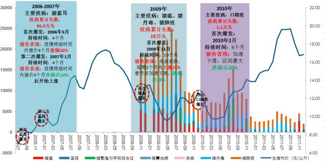 全球疫情最新统计，现状分析与未来展望