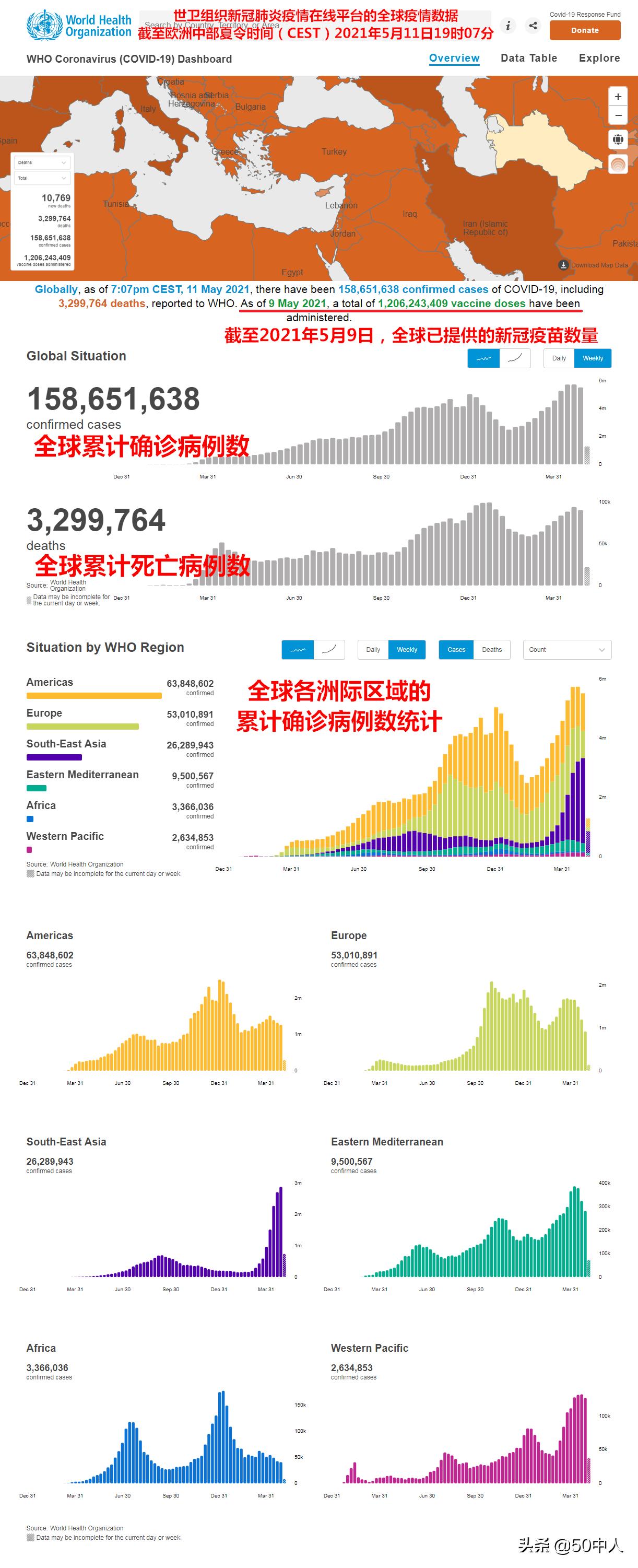 最新疫情动态及应对策略综述