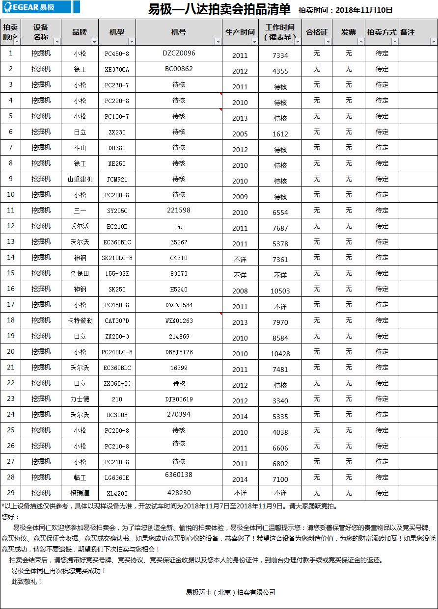 单最新十，前沿科技的力量探索