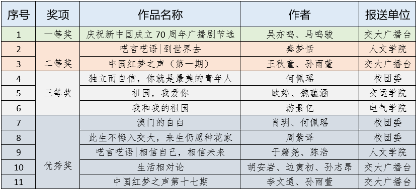 香港二四六开奖结果+开奖记录,呆萌宠物名_手动版v5.7.185