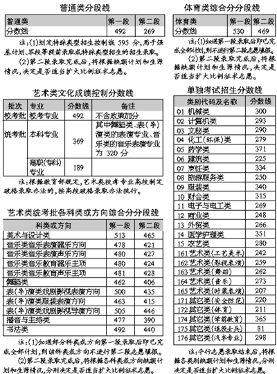 2024澳门正版资料大全,猫咪溜黄鼻涕_新手版6.269