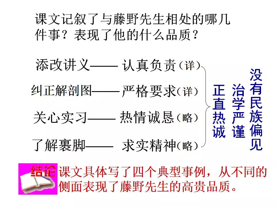 二四六期期更新资料大全,鱼竿19调和37调,_高手版3.345