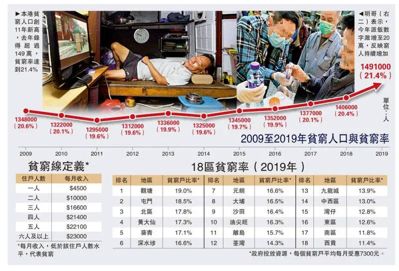 香港二四六玄机开奖结果预测,faker属于哪个战队_人教版v6.2.5