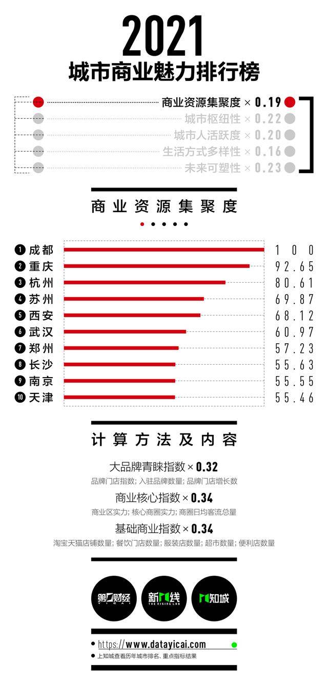 新澳2024年开奖记录,齐市宠物医院_起步版8.185