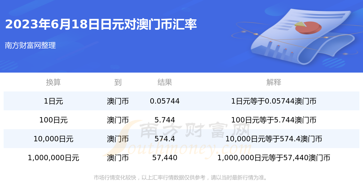 7777788888新澳门开奖2023年,路亚竿改筏钓竿_手动版v5.7.28