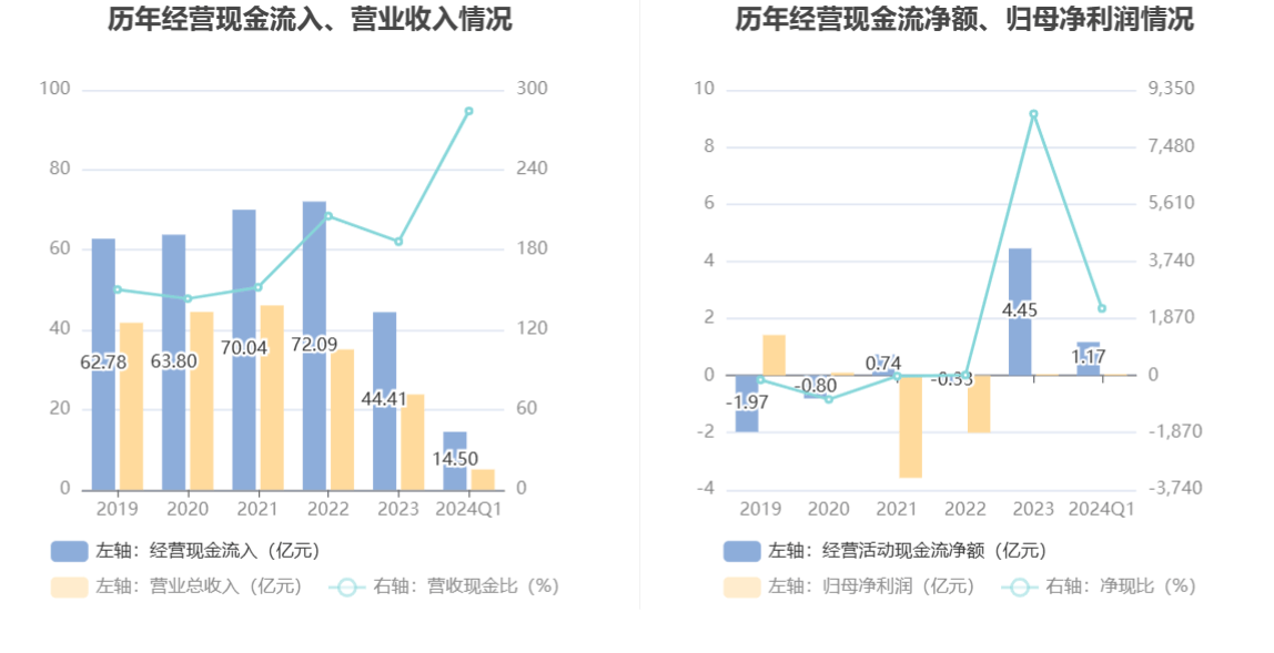 2024新澳资料大全600TK,米川衣服,_新手版6.284