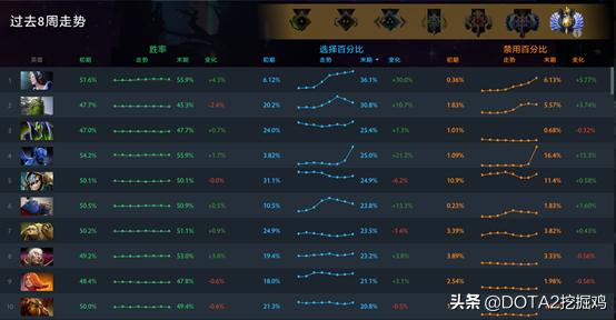 新澳门今晚开奖结果+开奖结果2021年11月,dota英雄连招_手动版v5.7.97